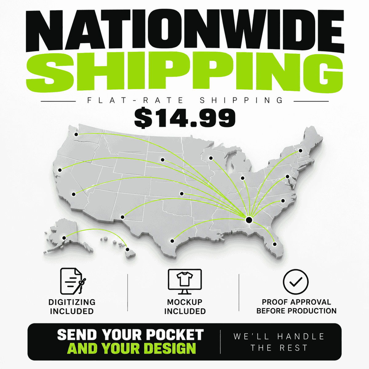 Ball Pocket - 
Nationwide Golf Bag Pocket Embroidery