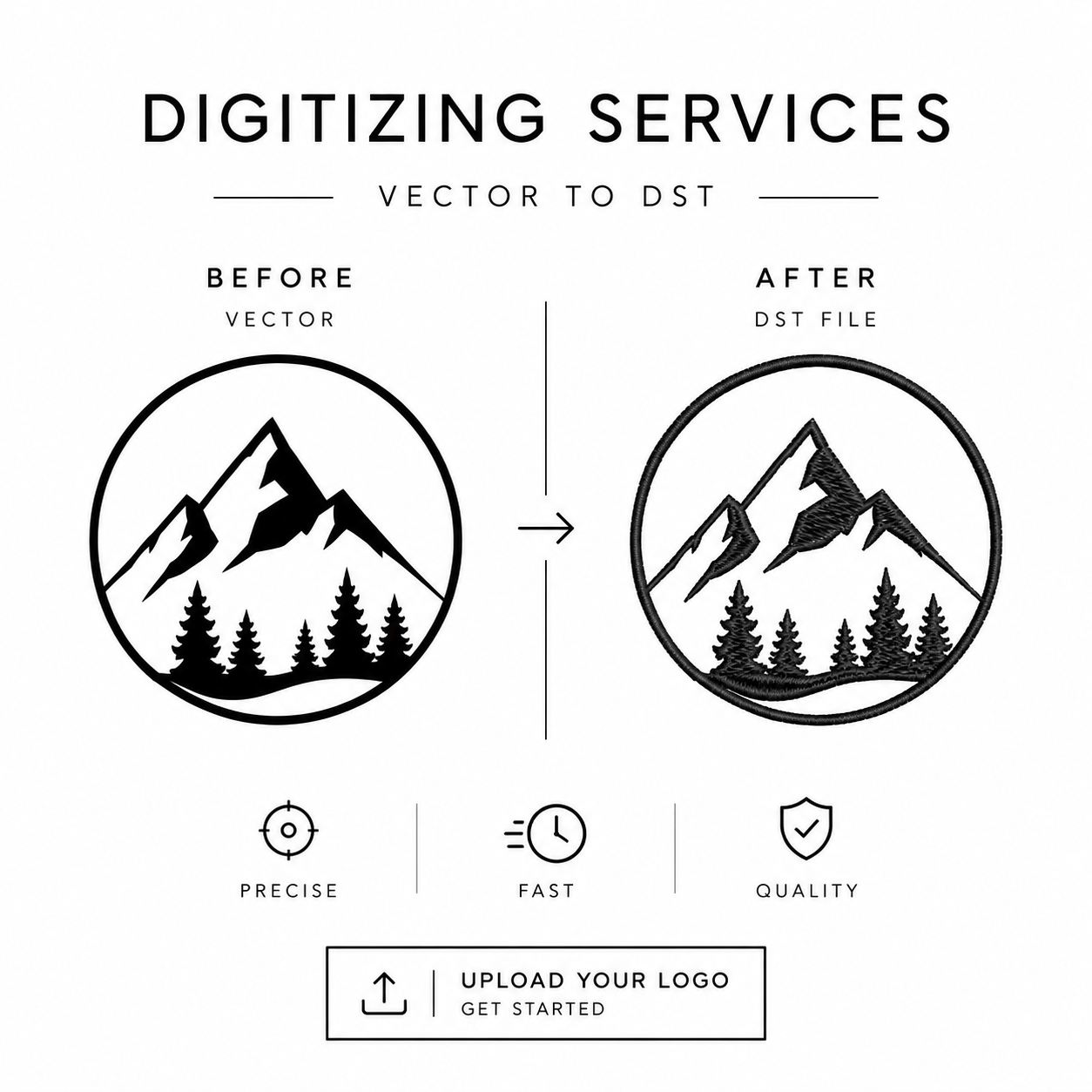 Digitizing Service